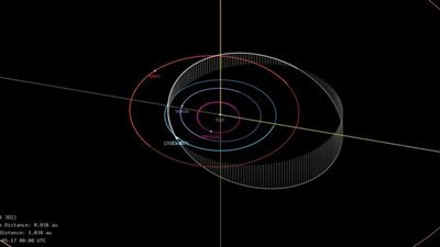 بحجم ساعة بيج بن.. كويكب يقترب من الأرض بعد قليل