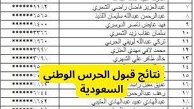 الاعلان عن نتائج وزارة الدفاع 1444 من خلال موقع التجنيد الموحد.. الاستعلام عن نتائج قبول وزارة الدفاع السعودية