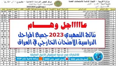 رابط استخراج نتائج السادس الابتدائي التمهيدي بالعراق 2023 الدور الأول عبر موقع نتائجنا