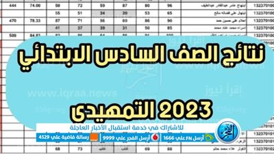 استخراج الآن نتائج السادس الابتدائي التمهيدي بالاسم 2023 موقع نتائجنا results.mlazemna.com