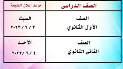 محافظة الجيزة تعلن اليوم عن نتيجة الصف الأول الثانوي مجانا بالمدارس