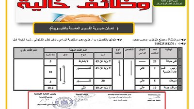 توفير 399 وظيفة في 10 شركات ومصانع بالقليوبية