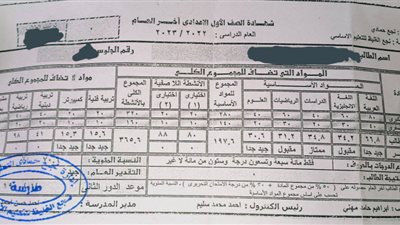 طالب يحصل على 114٪ بنتيجة الصف الأول الإعدادي في قنا