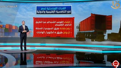 لهذه الأسباب.. القدرات اللوجستية المصرية تحولت للمنافسة الدولية والإقليمية (فيديو)