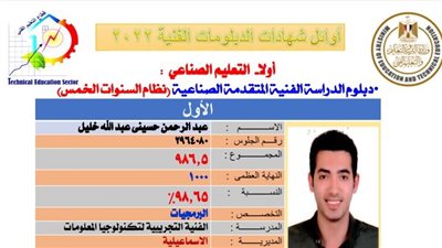 رابط شغال.. نتيجة الدبلومات الفنية 2023 