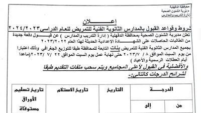 فتح باب القبول بجميع المدارس الثانوية الفنية للتمريض بالدقهلية.. تعرف على كيفية التقديم 