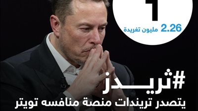 بعد انطلاقه بساعات.. تويتر تهدد بمقاضاة زوكربيرج بتهمة سرقة ثريدز
