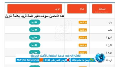 رابط mlazmna نتائج الصف الثالث المتوسط 2023 العراق الدور الأول جميع المحافظات عبر موقع وزارة التربية العراقية