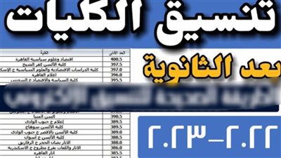 تنسيق الجامعات 2023.. مؤشرات للشعبة العلمية والأدبية لطلاب ثانوية عامة