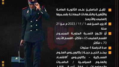 تنسيق الجامعات - تنسيق الكليات العسكرية 2023.. ننشر المؤهلات وشروط القبول