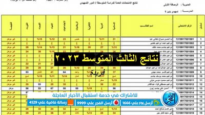الآن.. رابط نتائج الثالث المتوسط 2023 PDF في جميع المحافظات موقع نتائجنا epedu.gov.iq