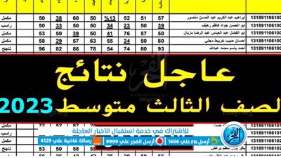 لينك نتائج الثالث متوسط 2023 حسب الاسم الدور الأول pdf للاستعلام هُنا عبر وزارة التربية العراقية