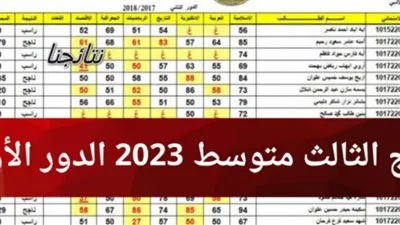 بعد إعلانها.. اعرف خطوات الاستعلام عن نتائج الثالث متوسط بالعراق 2023