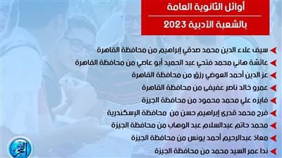 لينك حصري وسريع نتيجة الثانوية العامة 2023 