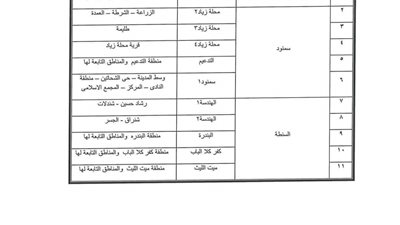  تعرف على مواعيد قطع التيار الكهربائي في مدينة طنطا (صور)