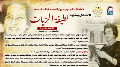 المركز القومي للترجمة يطلق الدورة الخامسة من كشاف المترجمين.. تفاصيل