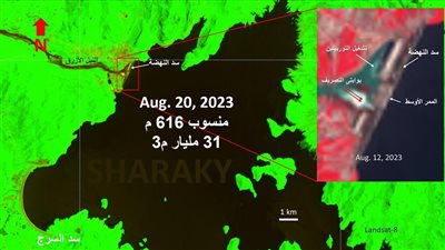 عباس شراقي يكشف آخر مستجدات الملء الرابع من سد النهضة