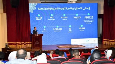 وزير الشباب والرياضة: مؤسسة الأزهر تمتلك مكانة كبيرة في قلوب المصريين