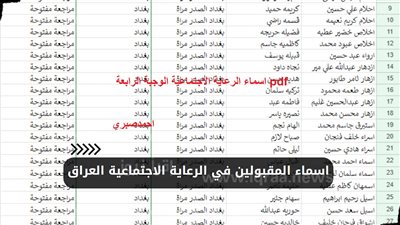 أي خدمة: أسماء المشمولين بالرعاية الاجتماعية 2023 الوجبة الأخيرة.. وزارة العمل والشؤون الاجتماعية