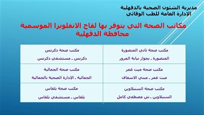 توافر لقاح للمواطنين والمسافرين 