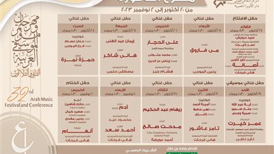 كمُشارك ومكرم.. تكريم عمر خيرت في مهرجان الموسيقى العربية