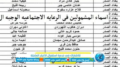  اسماء المشمولين بالرعاية الاجتماعية 2023 الوجبة الاخيرة من منصة مظلتي spa.gov.iq