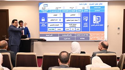 القباج تتابع خطة الربط والتكامل بين النظام الإلكتروني لميكنة الخدمات والشكاوي بوزارة التضامن 