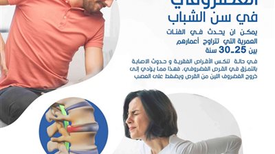 أفضل الطرق الحديثة لعلاج الإنزلاق الغضروفي