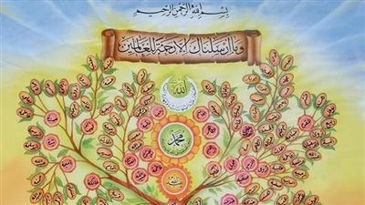 عدد الأنبياء والرسل في الإسلام: مهمة الهداية الإلهية 