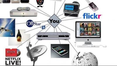 تكنولوجيا الاتصال الحديثة.. تحولات وسائل التواصل وتأثيراتها في حياتنا