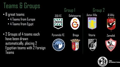 زد يستضيف بطولة ودية دولية للناشئين دون 15 عام بمشاركة 4 أندية عالمية