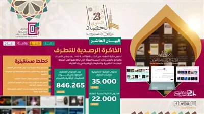 مستشار مفتي الجمهورية: ذاكرة التطرف رصدت أضخم مكتبة إلكترونية رقْمية تابعة لتنظيم داعش الإرهابي