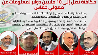 الخارجية الأمريكية تعرض 10 ملايين دولار مقابل معلومات عنهم.. من هم 