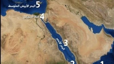 خبير استراتيجي يكشف علاقة إسرائيل الخفية مع إثيوبيا