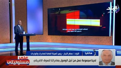 اللواء عصام النجار يكشف خطة زيادة الصادرات والأسواق المستهدفة (فيديو)