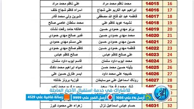 Log in 📌 افتـحـ رابط أسماء المشمولين بالرعاية الاجتماعية الوجبة الأخيرة - أسماء الرعاية الاجتماعية pdf وزارة العمل mosla iq