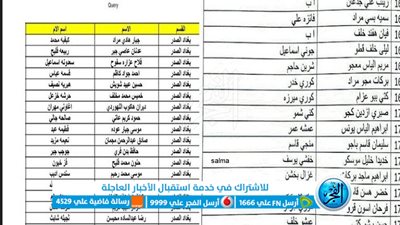 عاجل - استعلم الآن عن أسماء المشمولين بالرعاية الاجتماعية الوجبة الجديدة 2024 - وزارة العمل العراقية