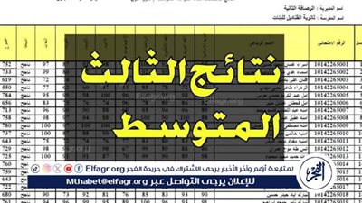 “هنـــــــــــــــــا” رابط نتائج الثالث متوسط 2024 بجميع المحافظات الدور الأول من وزارة التربية والتعليم بالعراق 