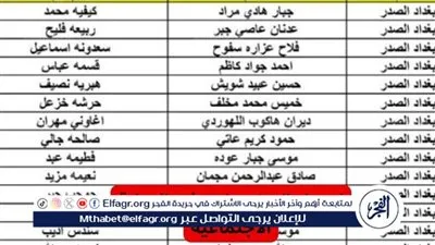 عاجل| اسماء المشمولين بالرعاية الاجتماعية وجبة 2024 للرجال والنساء ورابط الاستعلام لعموم المحافظات