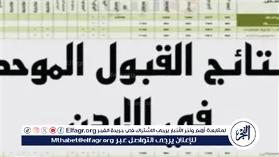 ظهرت الأن.. نتائج القبول الموحد في الأردن 2024 لمرحلتي البكالوريوس والدبلوم المتوسط
