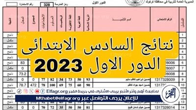 مبروك للناجحين..رابط سريع للحصول على نتيجة الصف السادس الابتدائي في العراق 2024