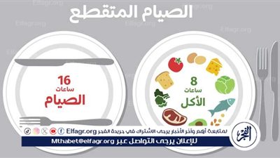 تعرف على جدول رجيم الصيام المتقطع لإنقاص الوزن بسرعة