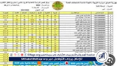 بالخطوات.. نتيجة الصف السادس بمحافظة ديالي العراقية 2024
