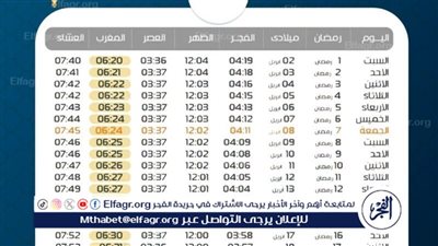 تعرف على إمساكية رمضان 2024 في فرنسا 