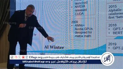 مستشار وزير الاتصالات: 66 شركة تكنولوجية ناشئة تحقق صادرات بقيمة 500 مليون دولار سنويًا