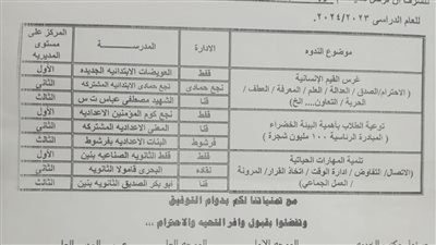 قفط أول المديرية في التوجيه الجمعي والإرشاد التربوي للمراحل التعليمية الثلاث