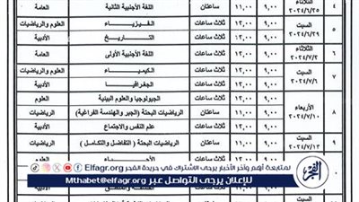 عاجل - جدول امتحانات الثانوية العامة الرسمي الدور الأول 2024 Thanwya 3ama