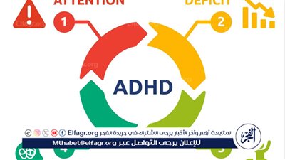 فهم اضطراب نقص الانتباه وفرط الحركة (ADHD) 