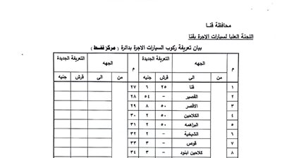 بعد تحريك أسعار الوقود.. الأجرة الجديدة لمركز 