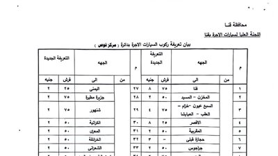 بعد تحريك أسعار الوقود.. الأجرة الجديدة لمركز 